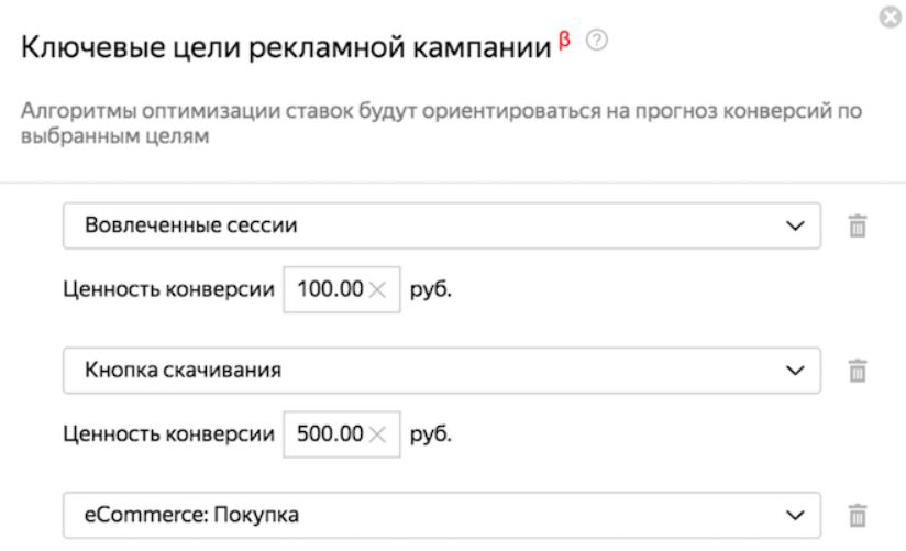 Как работать с ключевыми целями в Яндекс Директ?