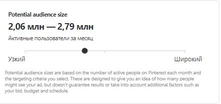 Как запустить рекламу в Пинтерест?
