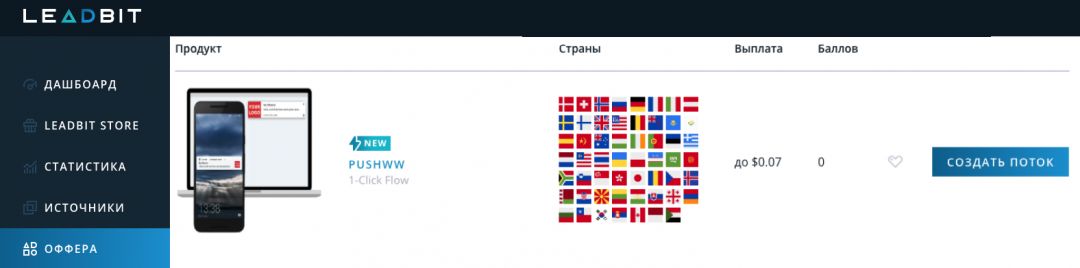 DatsPush: новый игрок на рынке push-уведомлений
