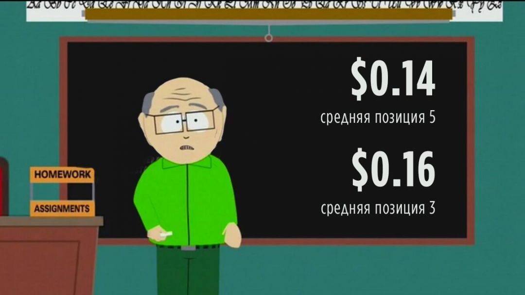 С какими проблемами можно столкнуться после запуска кампании в Google Ads и как их решить?