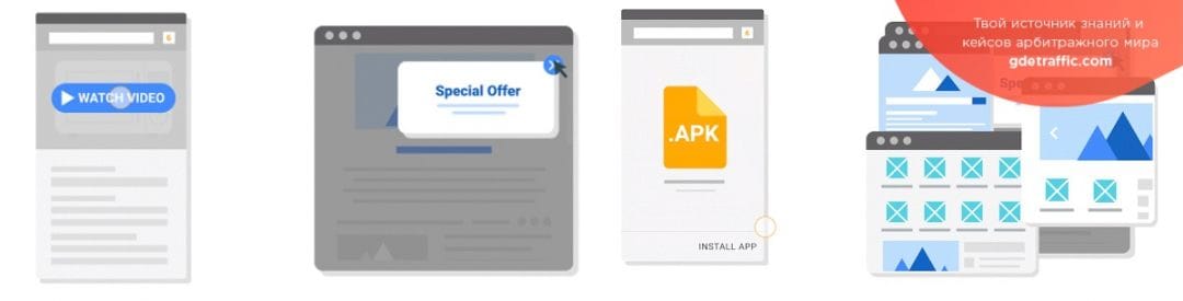 Chrome против запрещенных рекламных тактик на сайтах