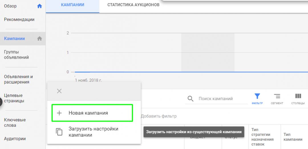 Как запустить платную рекламу на YouTube? Пошаговый гайд