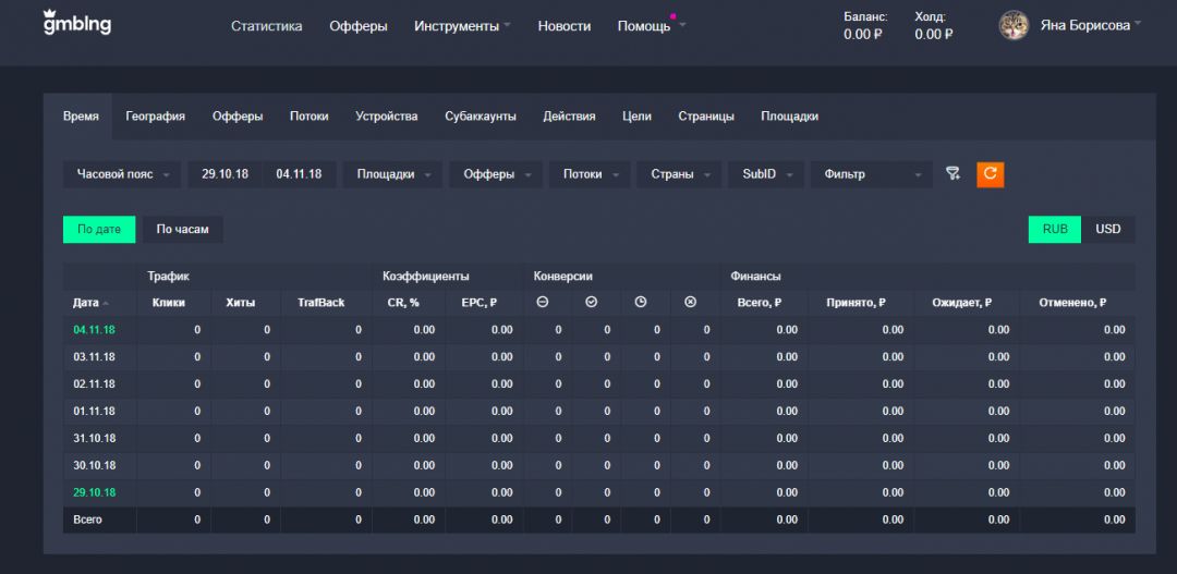 Gmbl.ng: новые перспективы в мире гемблинг-офферов