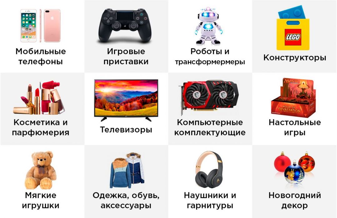 Черная Пятница: время бездумных трат