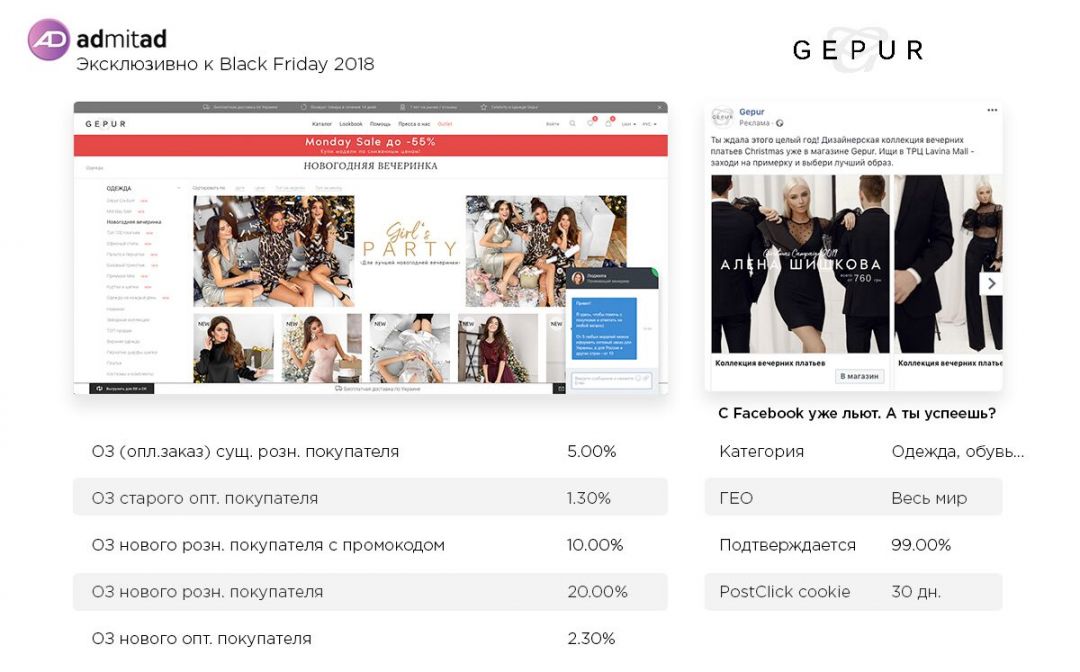 Черная Пятница: время бездумных трат