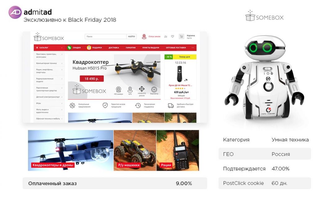 Черная Пятница: время бездумных трат