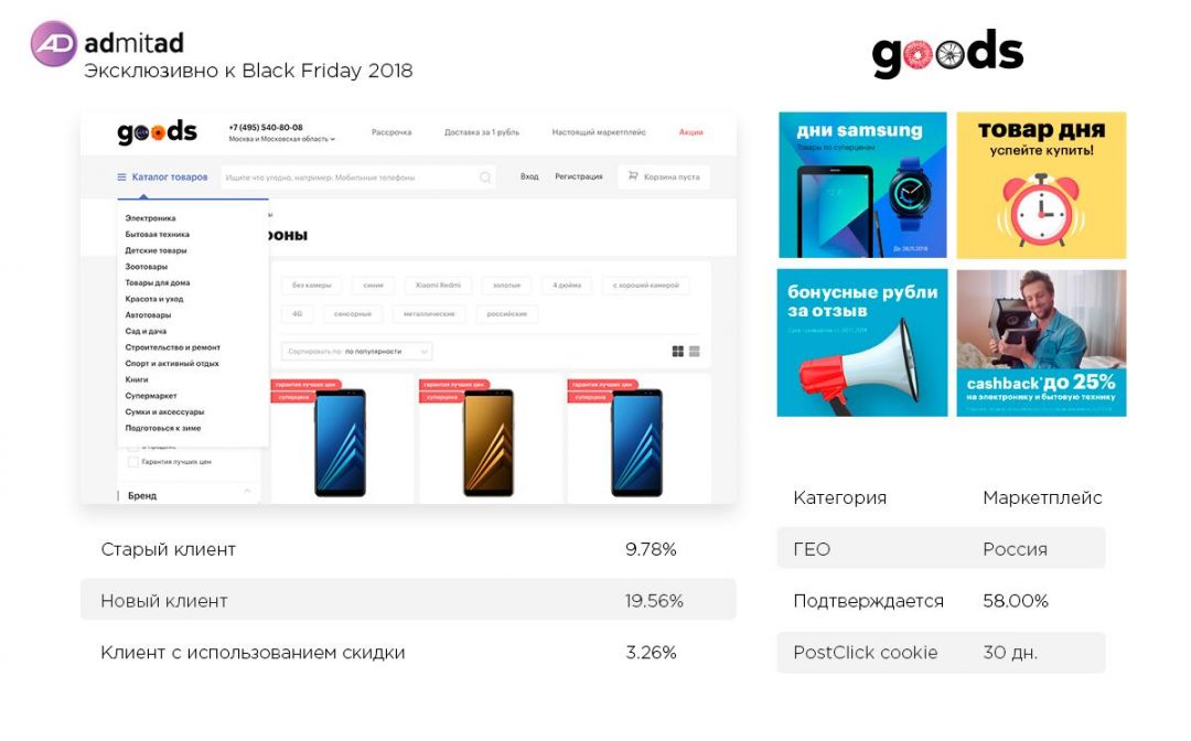 Черная Пятница: время бездумных трат