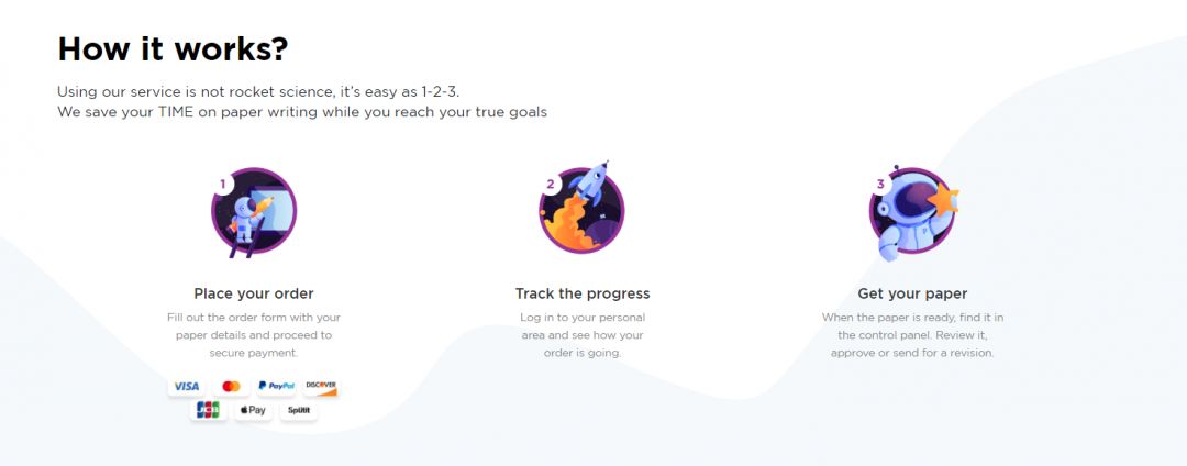 Как редизайн повысил конверт в 2 раза? Опыт Edu-Profit