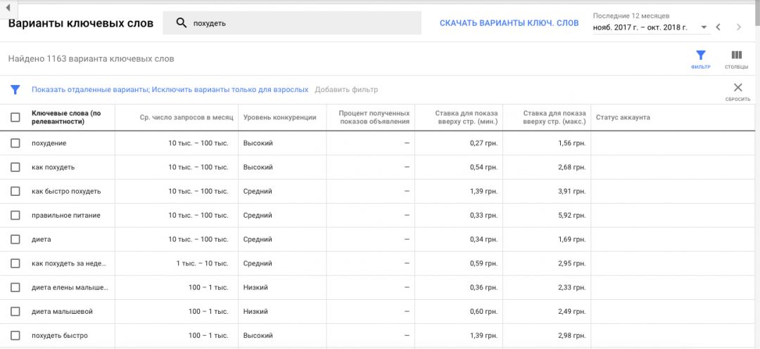 Как создать конверсионный дизайн лендинга