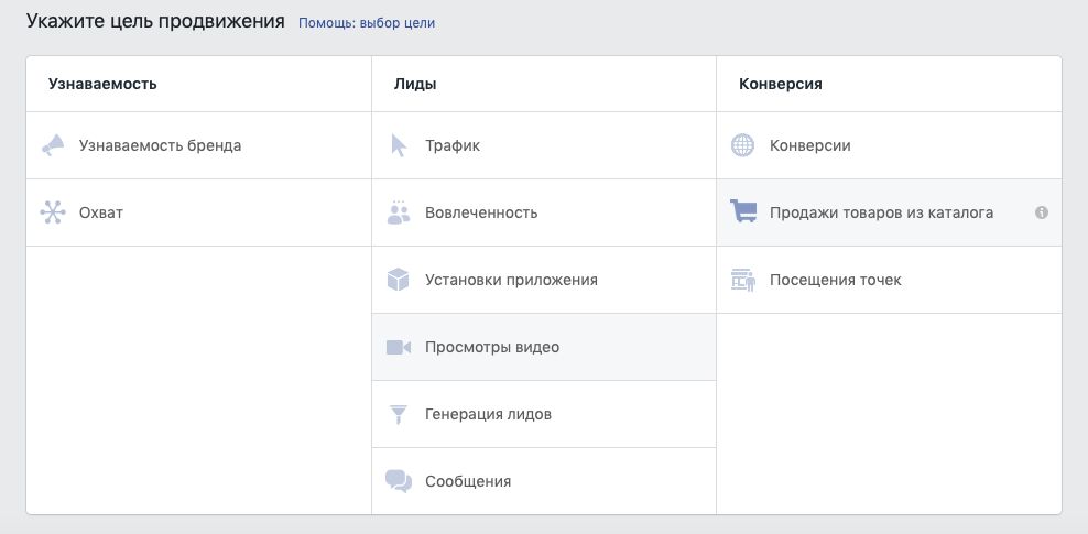 Чек-лист объявлений Facebook,  для получения максимальной отдачи