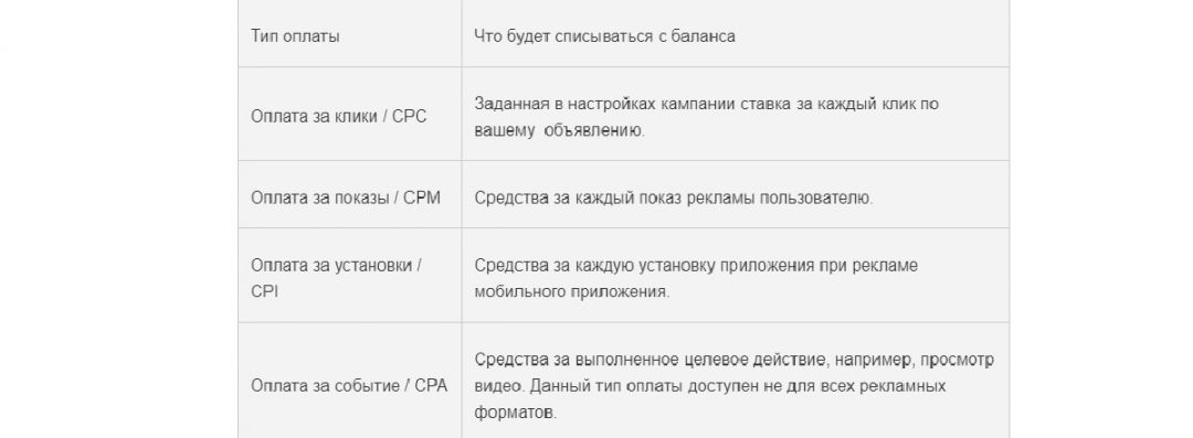 Можно ли слить с «Мой Мир» и не умереть?