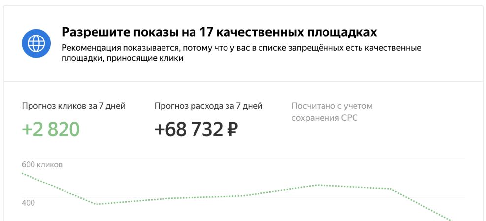 Яндекс рассказал все, что вам нужно знать о ретаргетинге