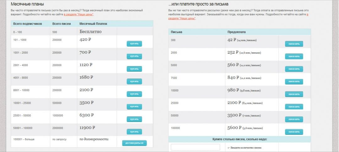 Под прицелом: Печкин-mail.ru