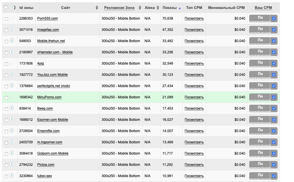 Драконовские правила работы с Exoclick и как с этим быть?