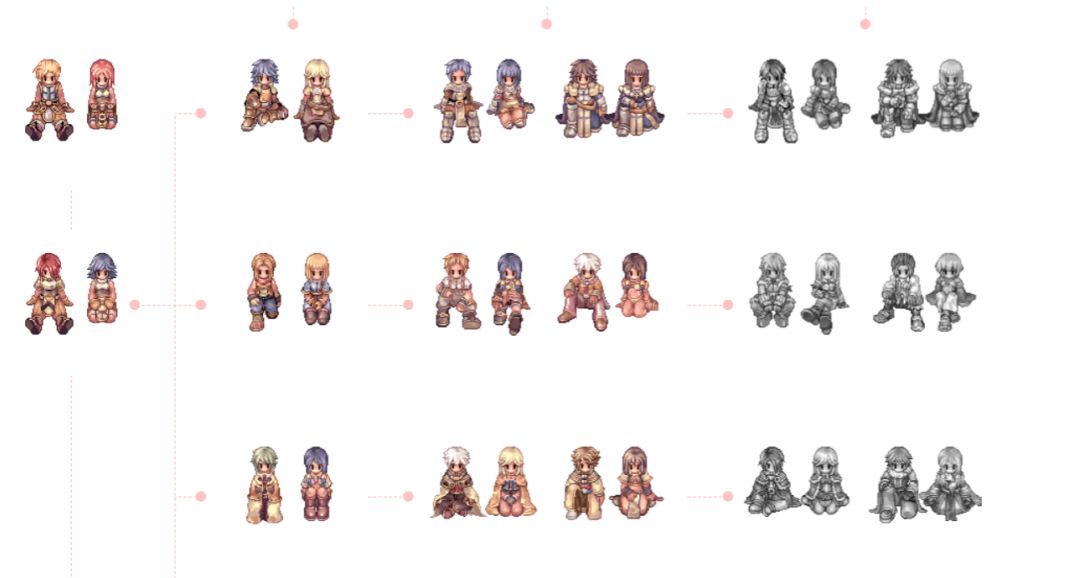 Топ офферов для myTarget