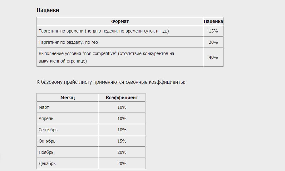 Воскрешаем Pinme