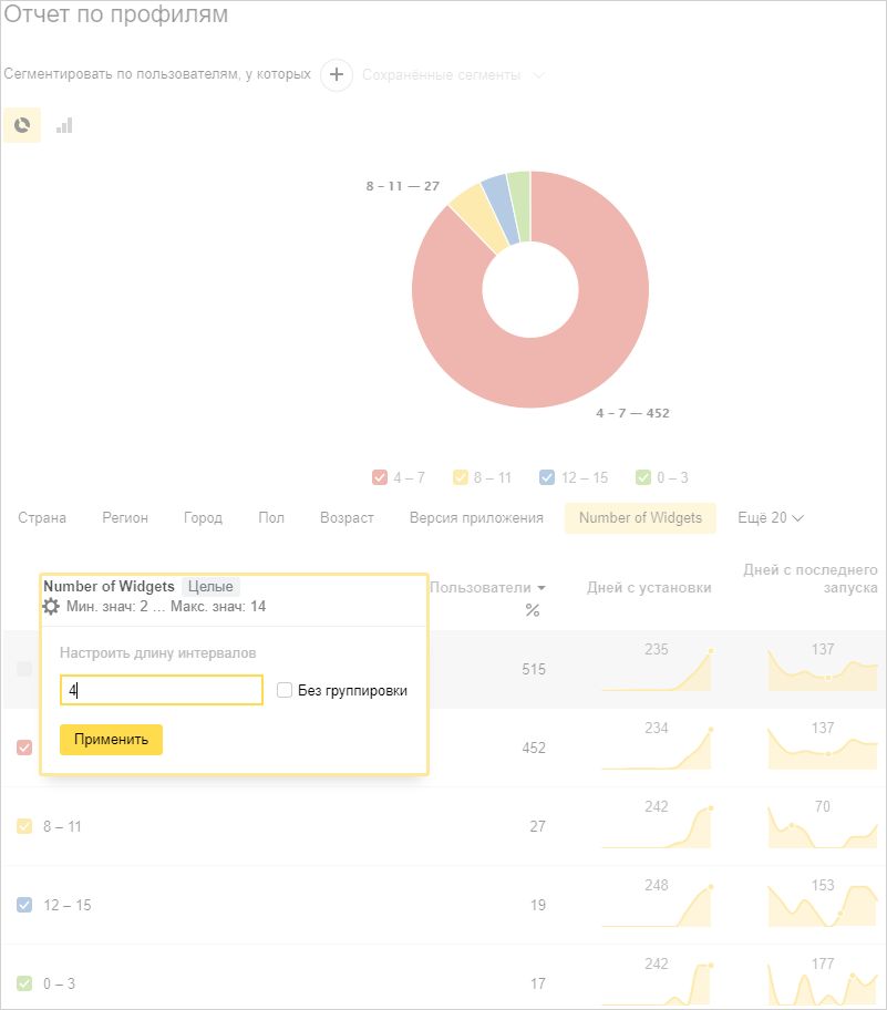 AppMetrica поможет отследить доставку пушей на iOS