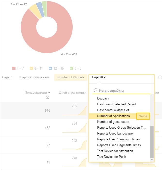 AppMetrica поможет отследить доставку пушей на iOS