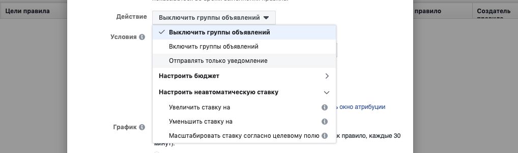 Использование автоматических правил Facebook для управления расходами на рекламу