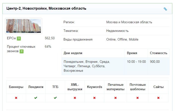MarketCall
