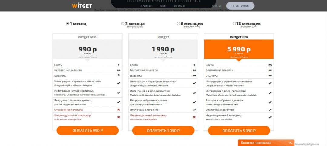 Под прицелом: сервис для создания виджетов Witget.com