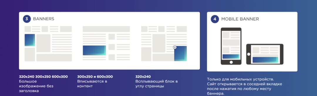 Что стало с самой опытной рекламной сетью Teasernet?