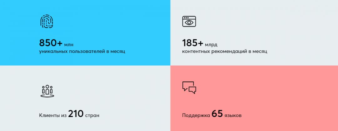 Рекламная сеть MarketGID объединяется с MGID