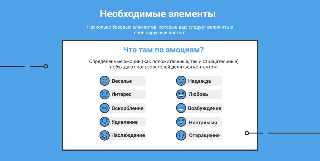 Секреты вирусного контента