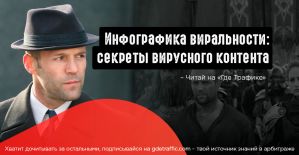 Секреты вирусного контента