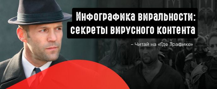 Секреты вирусного контента