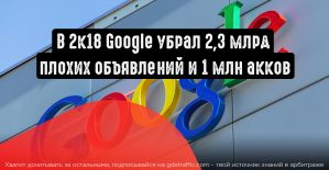 Google убрал 2,3 миллиарда плохих объявлений и 1 миллион аккаунтов в 2018 году