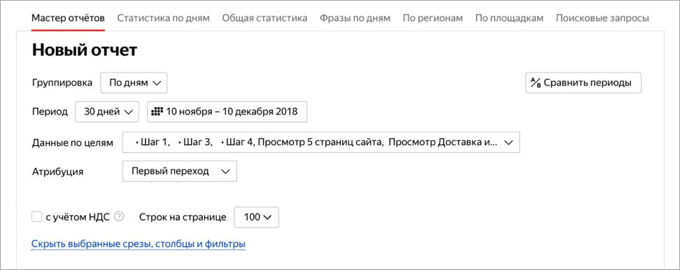 Ключевые цели в РСЯ вышли из беты и получили дополнения