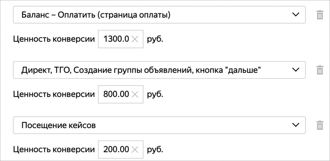 Ключевые цели в РСЯ вышли из беты и получили дополнения