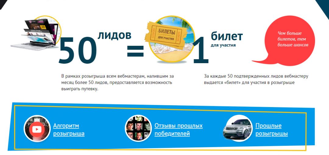 Конкурсная лихорадка