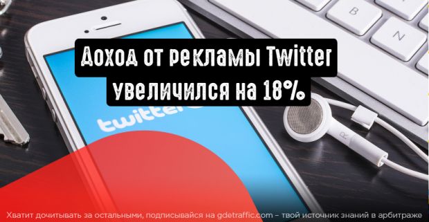 Доходность рекламы в Twitter выросла на 18%