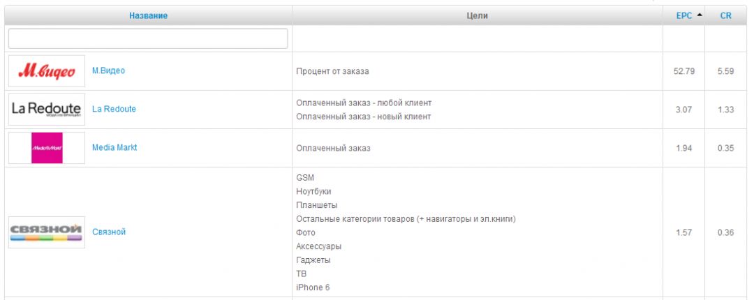 Himba.ru