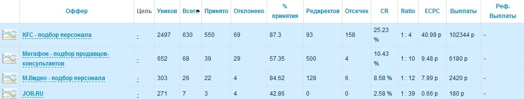Himba.ru
