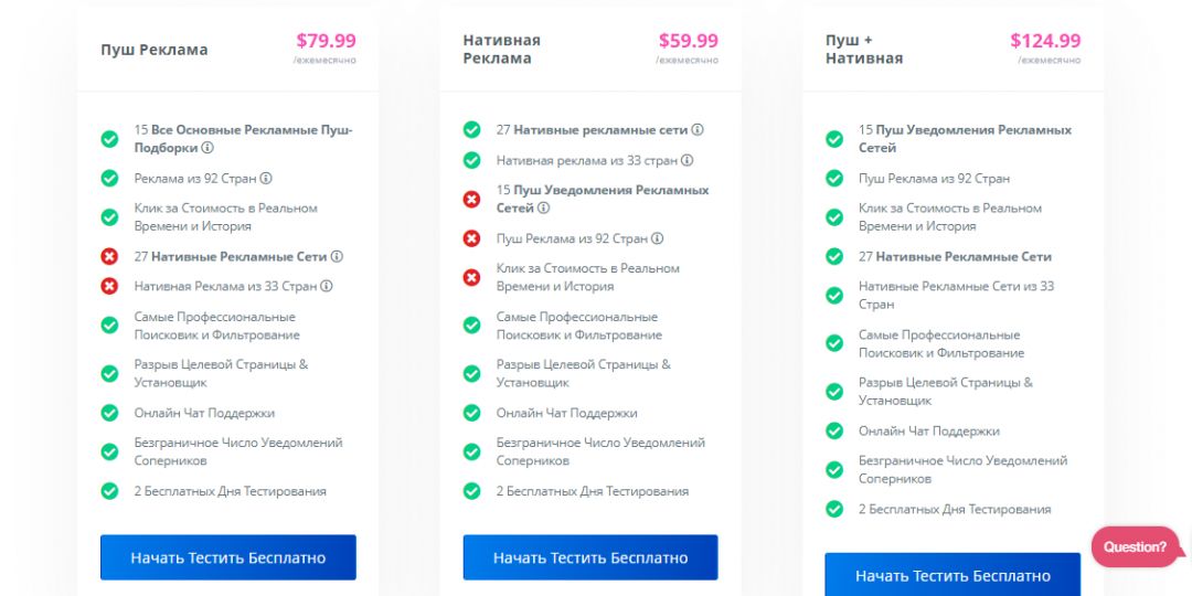 Anstrex: зарубежный спай сервис по пушам и нативной рекламе