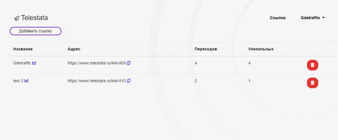 Редирект-сервис Telestata: ваш новый помощник при работе с трафиком на Telegram