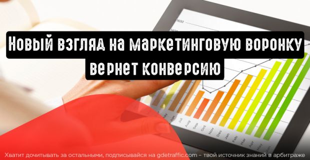 Свежий взгляд на маркетинговую воронку вернет конверсию