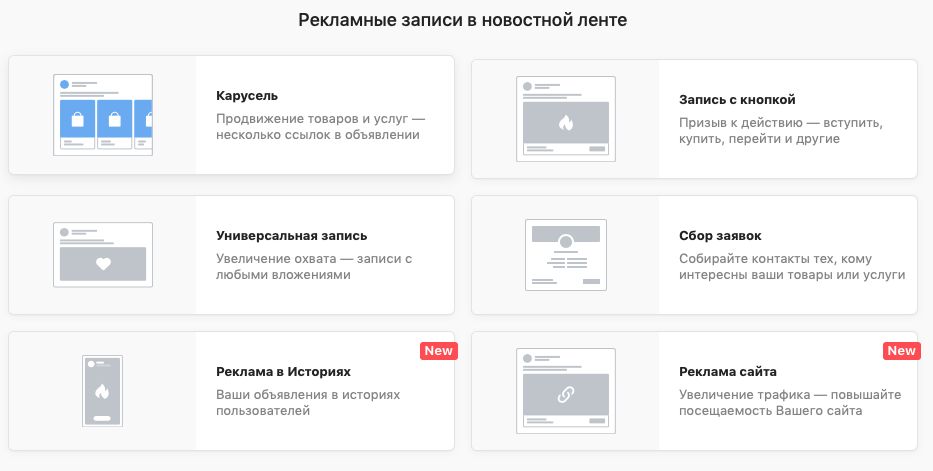 Настраиваем таргетированную рекламу ВКонтакте по чек-листу