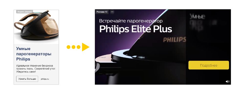 Philips протестировал два вида видеорекламы в Яндекс.Директ