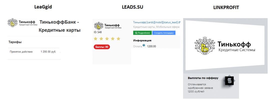 LeadGid