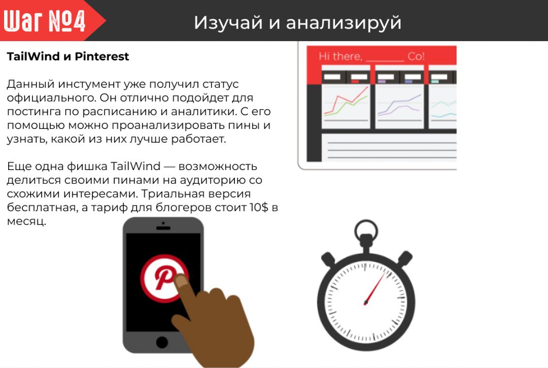 Инфографика: как удвоить число подписчиков в Pinterest