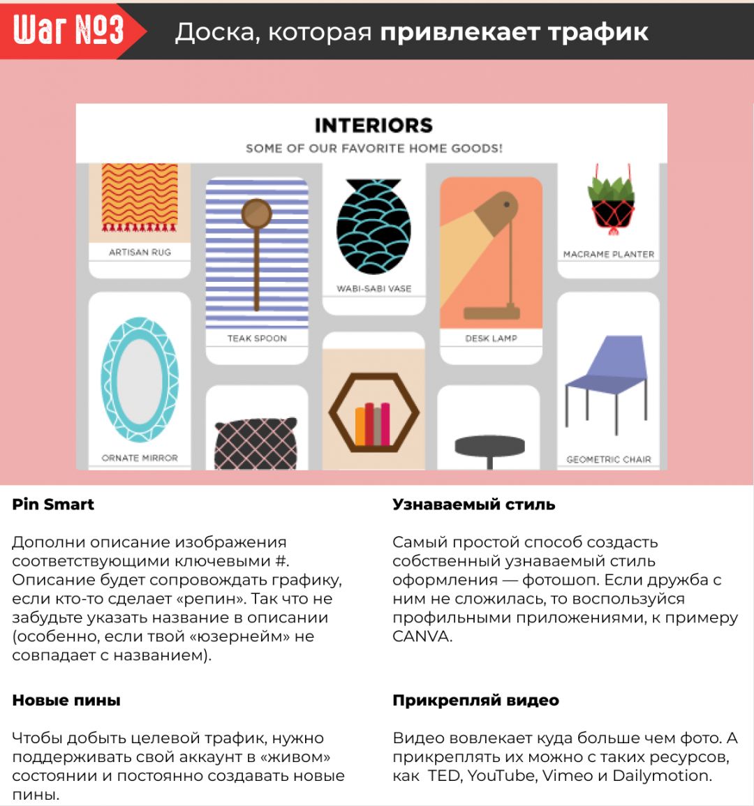 Инфографика: как удвоить число подписчиков в Pinterest