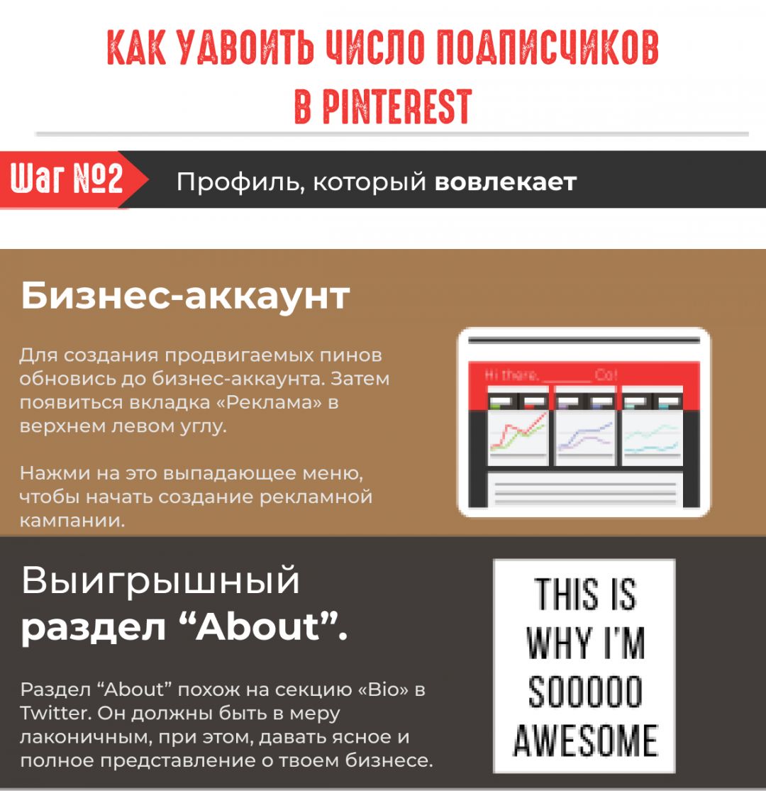 Инфографика: как удвоить число подписчиков в Pinterest