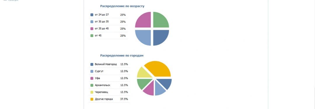 Дневник блондинки 2.0: предисловие