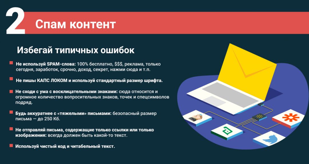 Инфографика: ошибки e-mail маркетинга, которые загоняют твои письма в спам