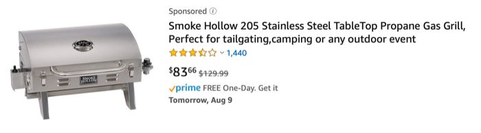 Зарекомендовавшие себя способы рекламы на Amazon