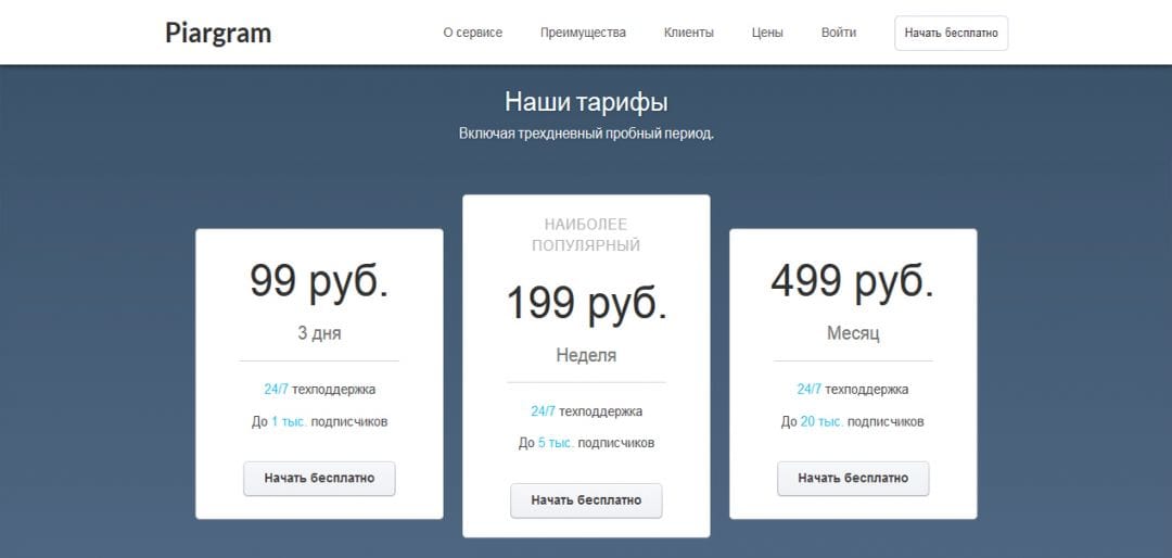 Под прицелом: Piargram - сервис продвижения аккаунтов в Instagram